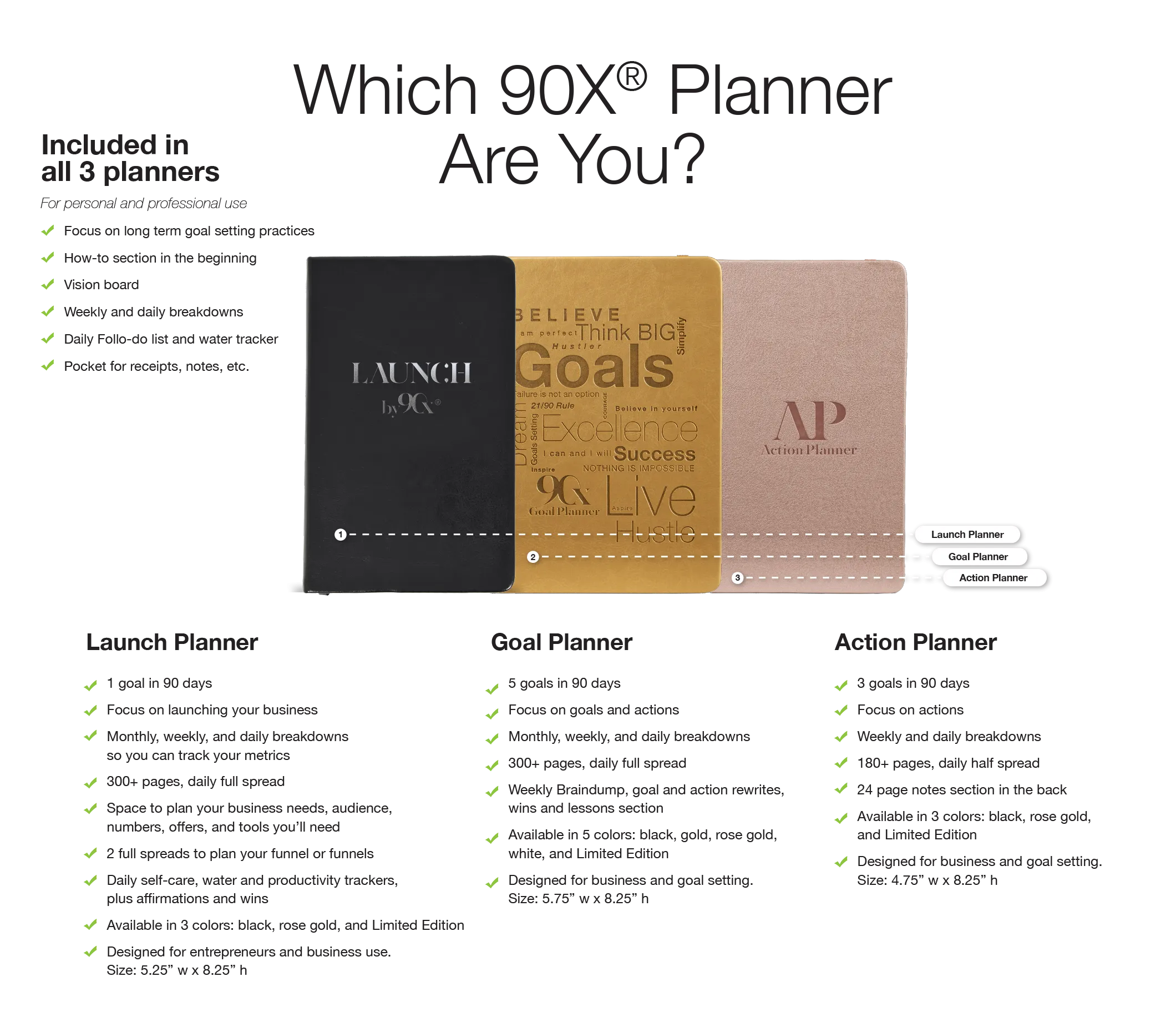 Digital Launch Planner