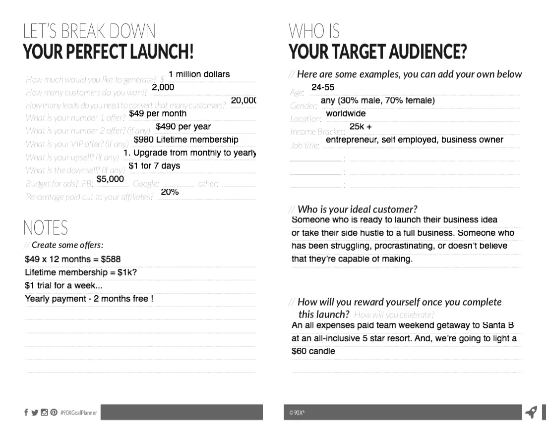 Digital Launch Planner